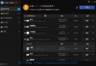 [驱动工具] Driver Talent Pro(驱动人生海外版)8.1.11.42